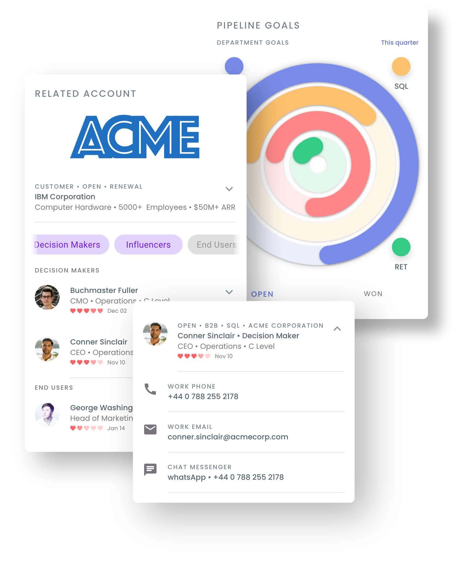 Business Operating System Interface